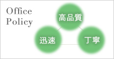 元田会計事務所3つの方針「高品質」「迅速」「丁寧」
